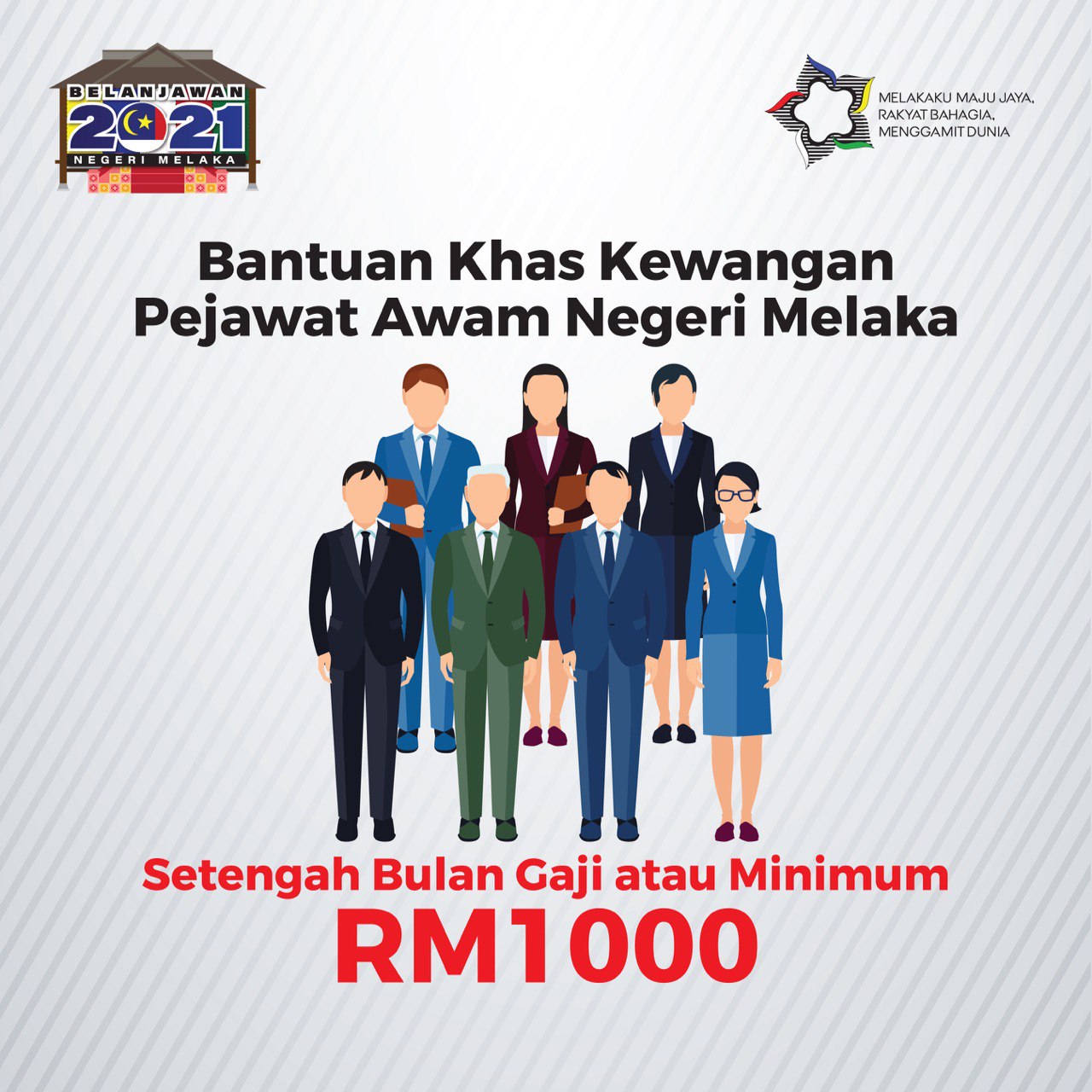 Bantuan khas setengah bulan gaji buat penjawat awam Melaka