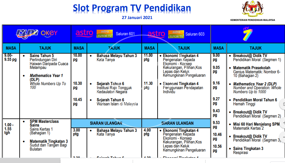 KPM tambah slot TV Pendidikan menerusi program DidikTV@NTV7