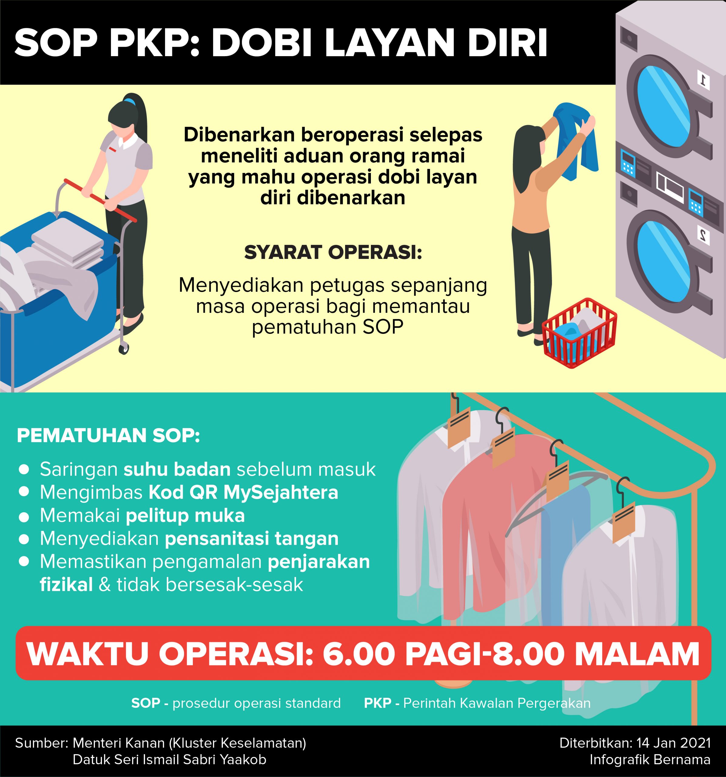 Dobi pkp 3.0