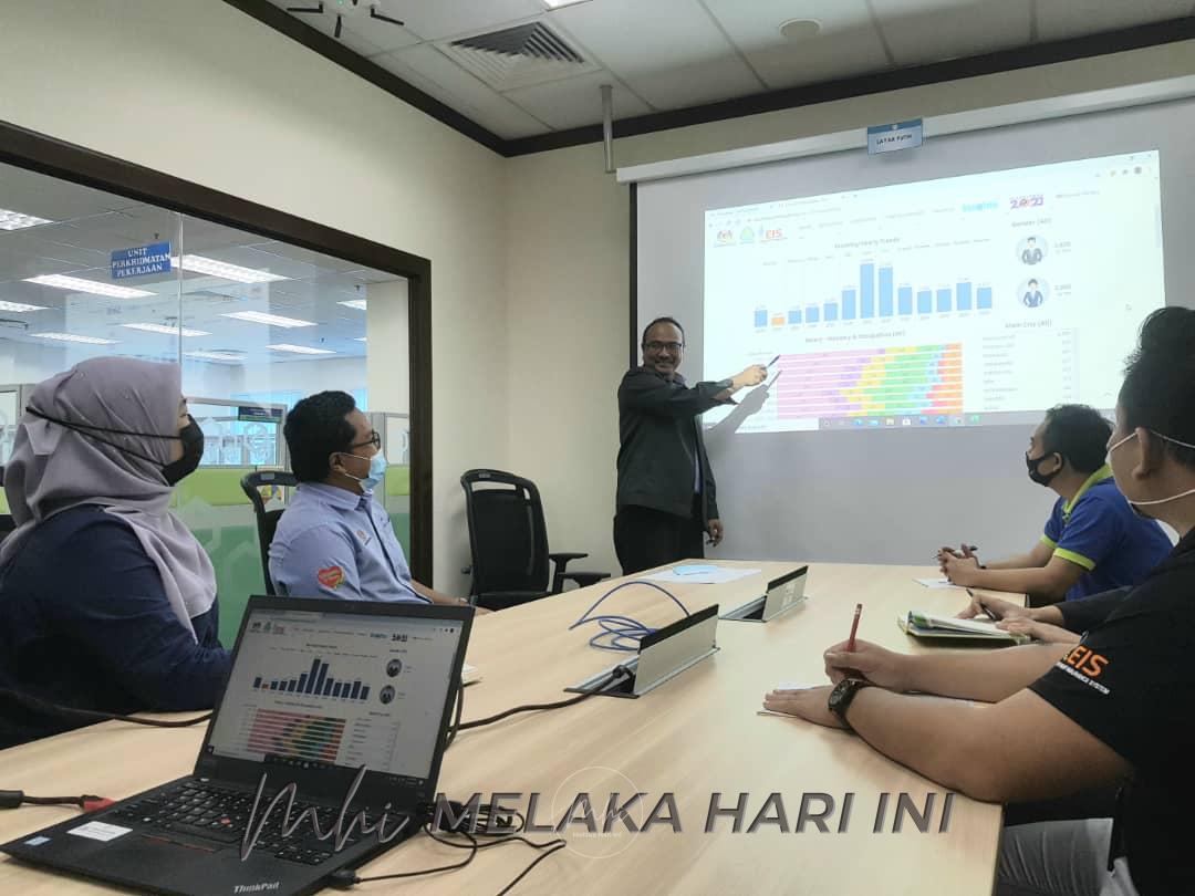 Majikan perlu daftar MyFutureJobs – Perkeso Melaka