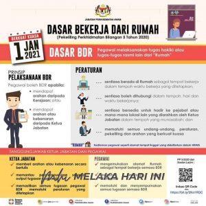 Pekeliling bekerja dari rumah dasar bdr
