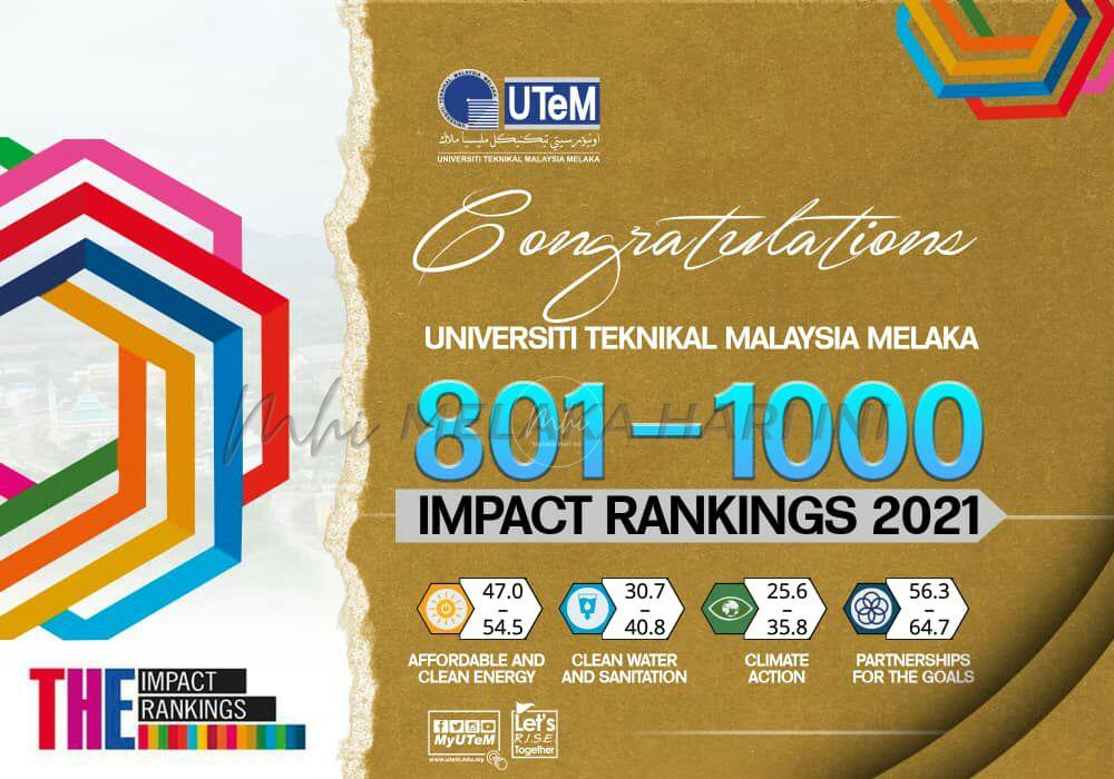 UTeM diiktiraf THE Impact Rankings 2021