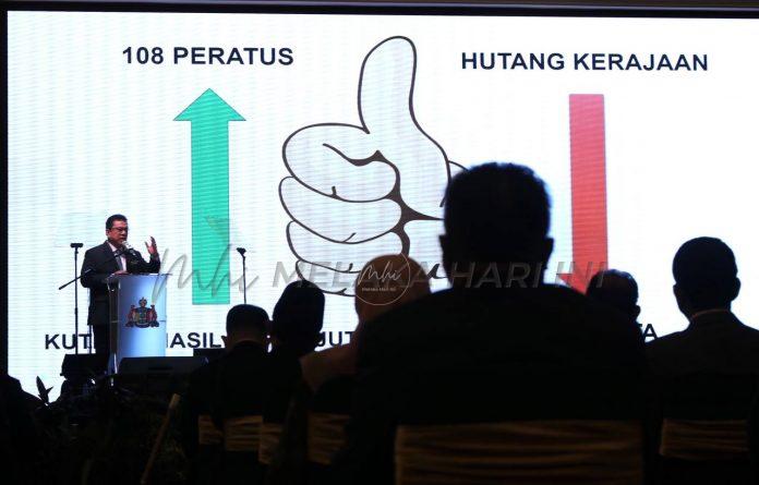 Terkini Page 54 Of 587 Melakahariini