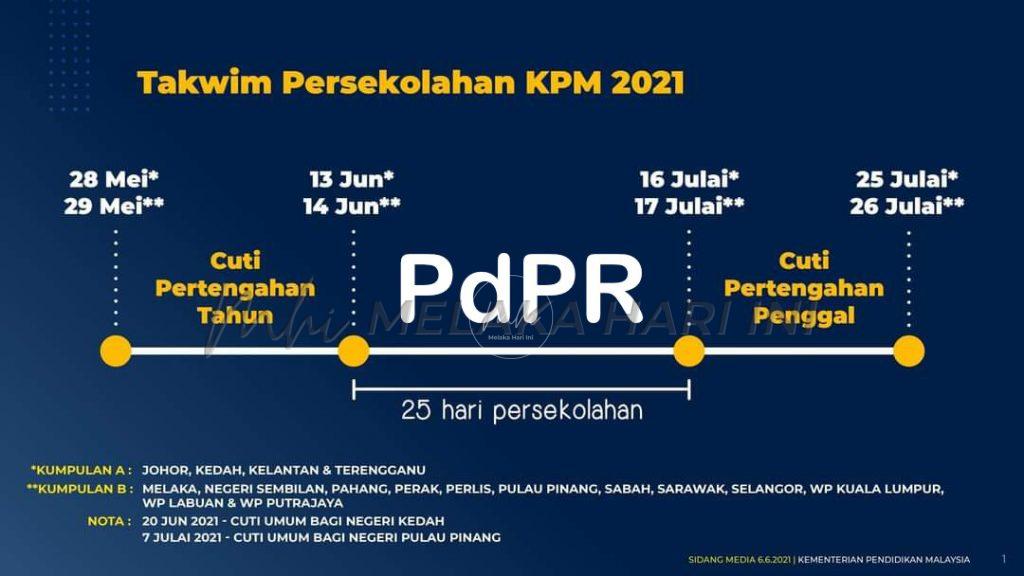 PdPR: Calon SPM 2021 paling terkesan