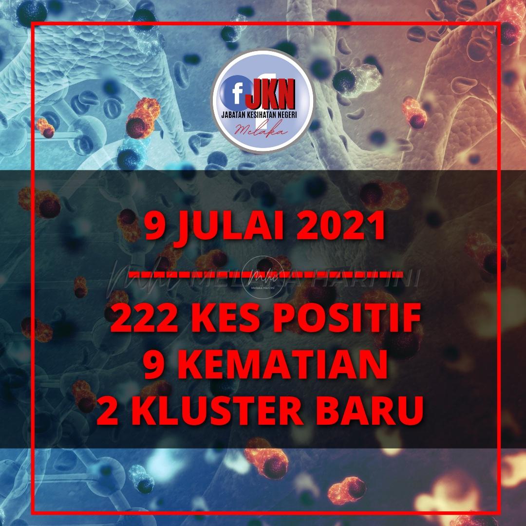 Dua kluster baharu tempat kerja direkod hari ini.