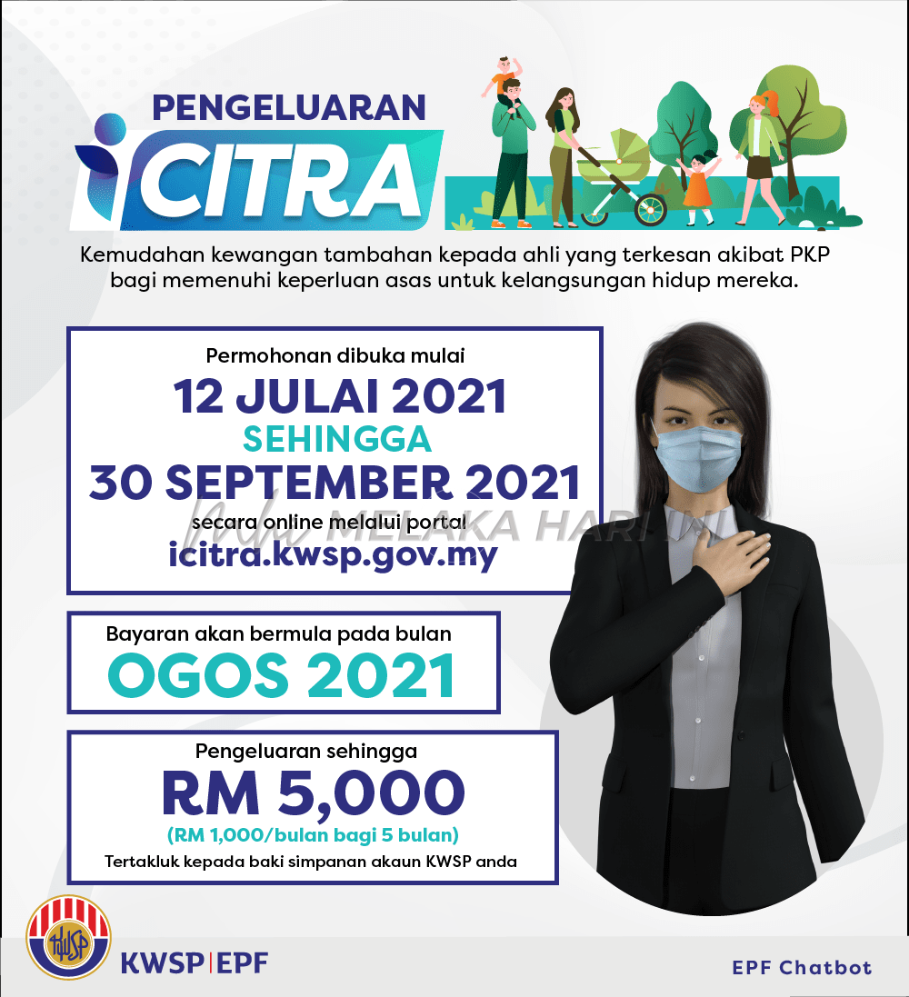 Summaryi citra12julai min