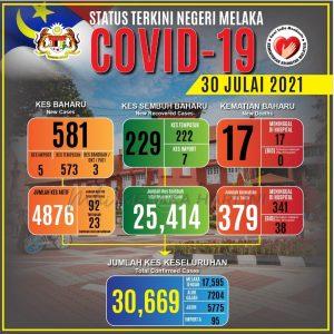 Whatsapp image 2021 07 30 at 20.24.40