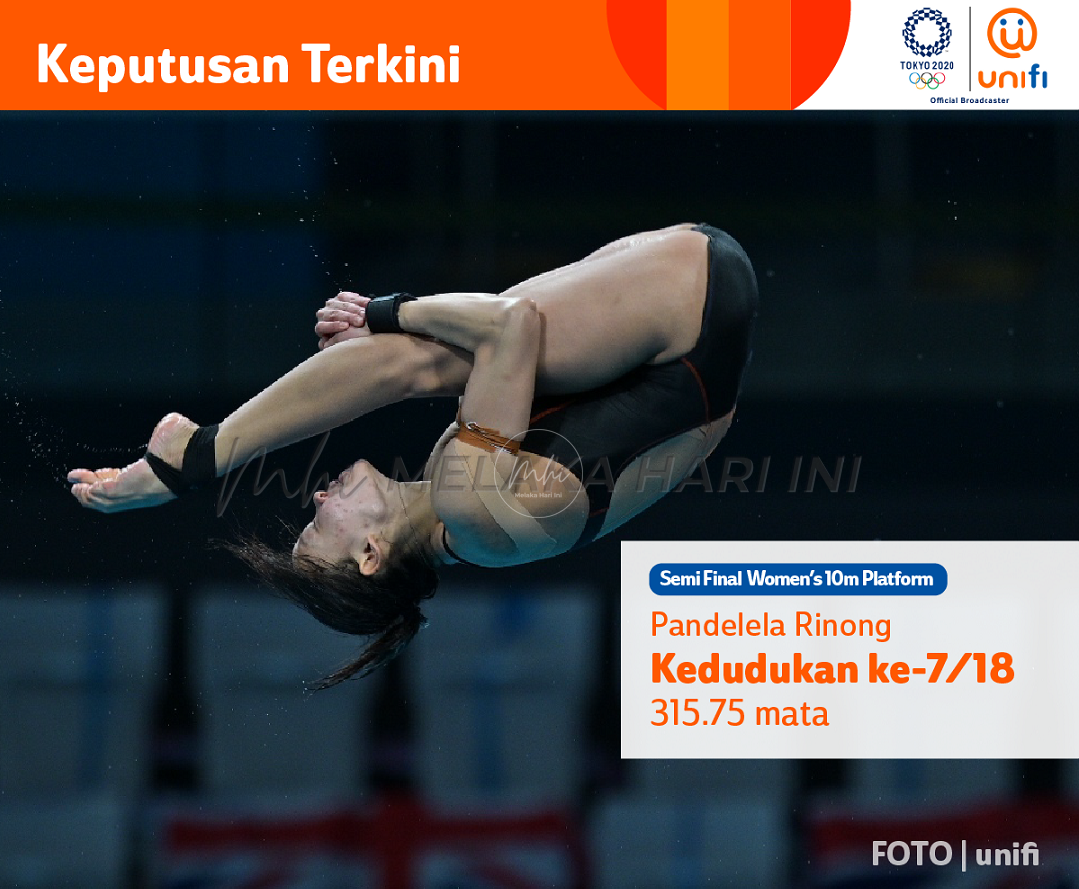 TOKYO 2020: Pandelela mara ke final 10m platform