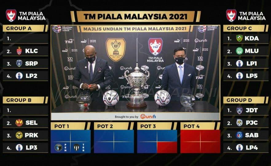 Piala Malaysia: MUFC dicabar Kedah, juara Liga Premier