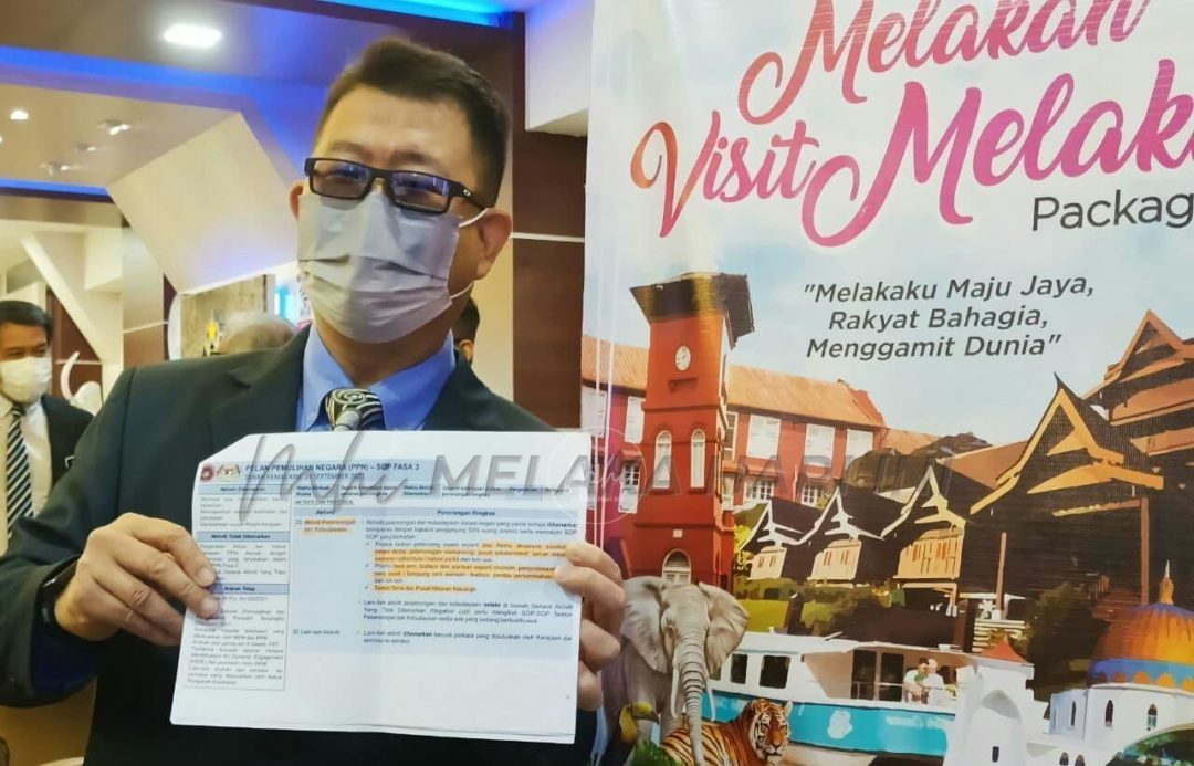 Hanya 50 peratus kapasiti pengunjung setiap premis – Muhammad Jailani