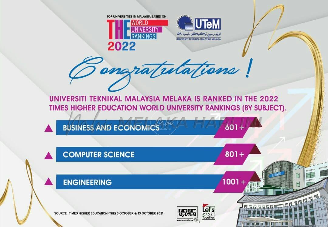UTeM tersenarai dalam THE World University Rankings by Subject 2022
