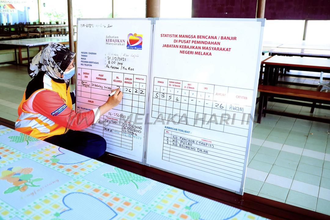 Whatsapp image 2021 12 25 at 4.16.05 pm