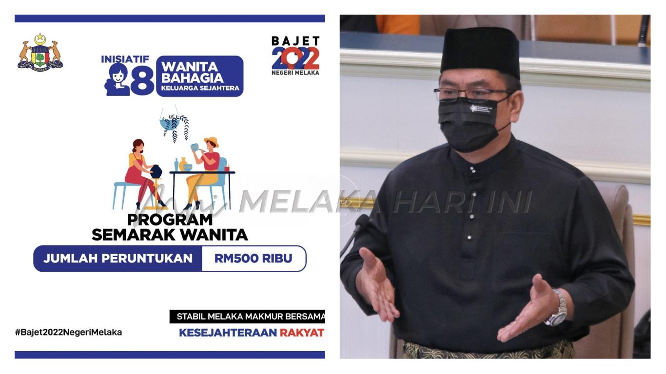 Cm wanita