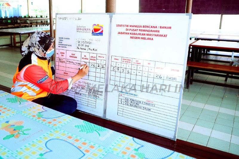 Banjir: Hanya 2 pusat pemindahan masih beroperasi di Melaka