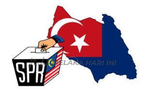 Prn johor