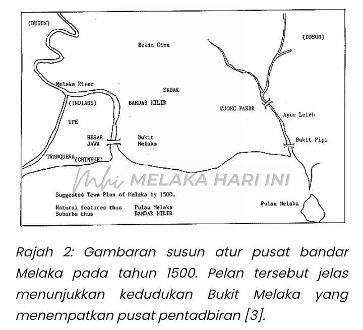 Bukit Melaka: Usah kagum warisan tinggalan penjajah
