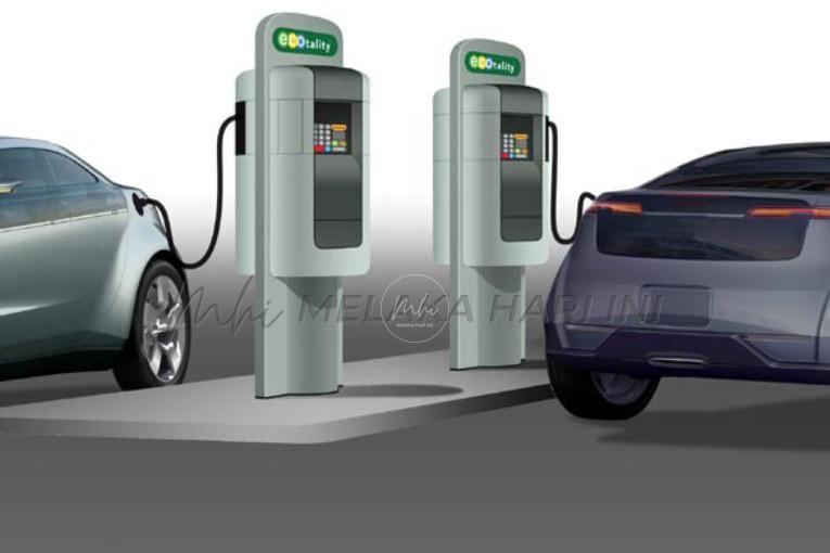 Electric vehicle charging station