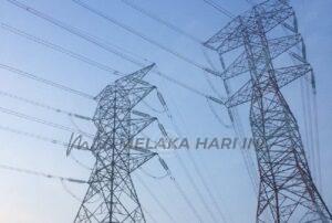 Pencawang elektrik