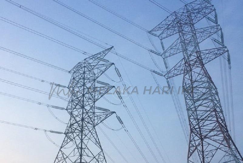 Pencawang elektrik
