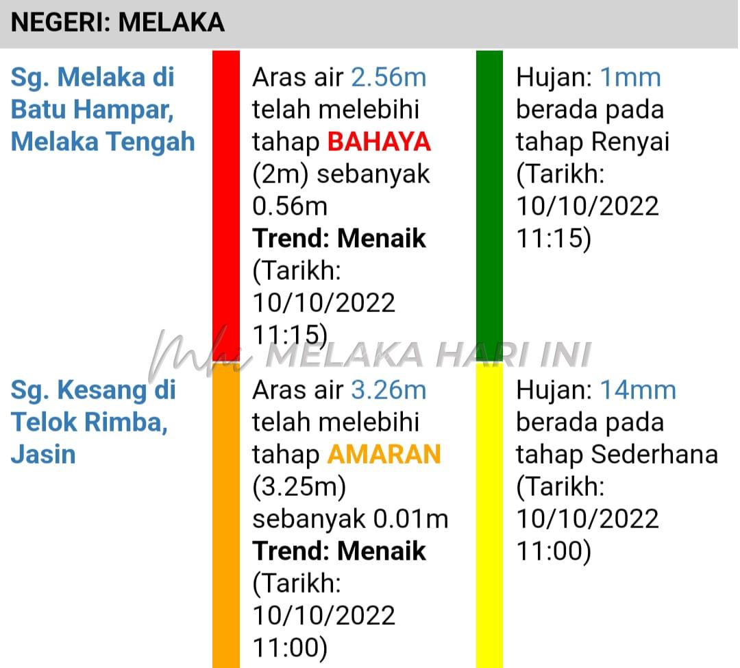 Whatsapp image 2022 10 10 at 11.37.03 am