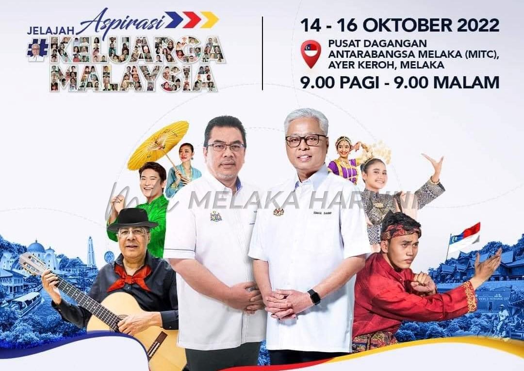 Jelajah akm