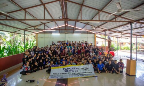 Pancaran Siswa tingkat motivasi pelajar