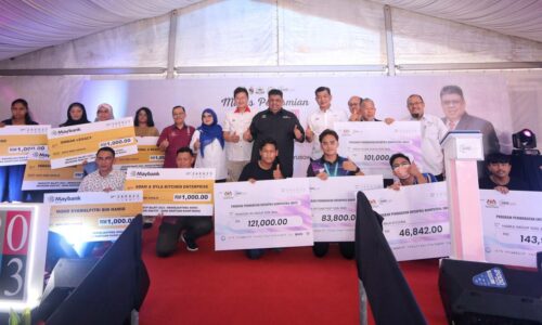 Melaka salur RM2.5 juta bantu usahawan mikro