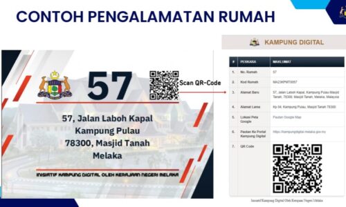 701 kampung tradisional Melaka ‘didigitalkan’