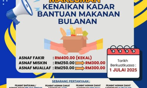 MAIM NAIKKAN KADAR BANTUAN MAKANAN BULANAN ASNAF MULAI JULAI