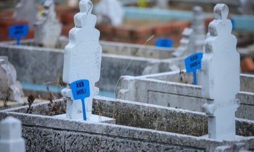 SEDIAKAN LOT KUBUR SIAP DIGALI, LANCARKAN URUSAN PENGEBUMIAN JENAZAH UMAT ISLAM