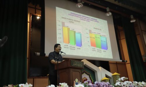 1,340 CALON UPKK 2025 MELAKA PEROLEH 9A