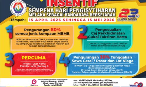 MBMB TAWAR DISKAUN 80 PERATUS SEMPENA ULANG TAHUN KE-23 BANDARAYA MELAKA BERSEJARAH