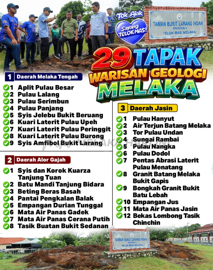 INFO 29 Tapak Warisan Geologi Melaka