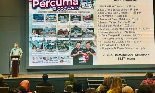 25 EDISI MELAKA BILA LARUT MALAM JANA RM2.89 JUTA