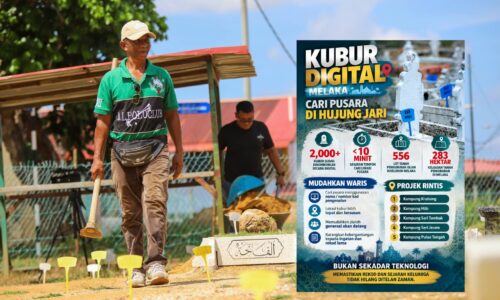 KUBUR DIGITAL: CARI PUSARA KELUARGA DI HUJUNG JARI