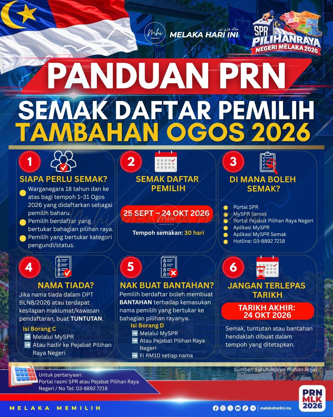 Prn01